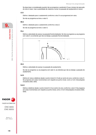 ·188·
Manual de programação
CNC 8055
CNC 8055i
9.
CICLOS
FIXOS
MODELO ·T·
SOFT: V02.2X
G84.
Ciclo
fixo
de
torneamento
de
trechos
curvos
Se deve levar e consideração quando não se programa o parâmetro D que o tempo de execução
do ciclo é maior, mas a quantidade de material a comer na passada de acabamento é menor.
L5.5
Define o desbaste para o acabamento conforme o eixo X e se programará em raios.
Se não se programa se toma o valor 0.
M5.5
Define o desbaste para o acabamento conforme o eixo Z.
Se não se programa se toma o valor 0.
F5.5
Define a velocidade de avanço na passada final de desbaste. Se não se programa ou se programa
com valor 0, se entende que não se deseja a passada final de desbaste.
H5.5
Define a velocidade de avanço na passada de acabamento.
Se não se programa ou se programa com valor 0, se entende que não se deseja a passada de
acabamento.
I±5.5
Define em raios a distância desde o ponto inicial (X, Z) até ao centro do arco, conforme o eixo X.
Se programa em cotas incrementais com respeito ao ponto inicial, como a I em interpolações
circulares (G02, G03).
K±5.5
Define a distância desde o ponto inicial (X, Z) ao centro do arco, conforme o eixo Z. Se programa
em cotas incrementais com respeito ao ponto inicial, como o K em interpolações circulares (G02,
G03).
 