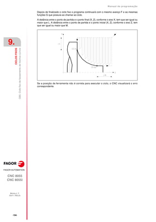 ·194·
Manual de programação
CNC 8055
CNC 8055i
9.
CICLOS
FIXOS
MODELO ·T·
SOFT: V02.2X
G85.
Ciclo
fixo
de
faceamento
de
trechos
curvos
Depois de finalizado o ciclo fixo o programa continuará com o mesmo avanço F e as mesmas
funções G que possuía ao chamar ao ciclo.
A distância entre o ponto de partida e o ponto final (X, Z), conforme o eixo X, tem que ser igual ou
maior que L. A distância entre o ponto de partida e o ponto inicial (X, Z), conforme o eixo Z, tem
que ser igual ou maior que M.
Se a posição da ferramenta não é correta para executar o ciclo, o CNC visualizará o erro
correspondente.
 