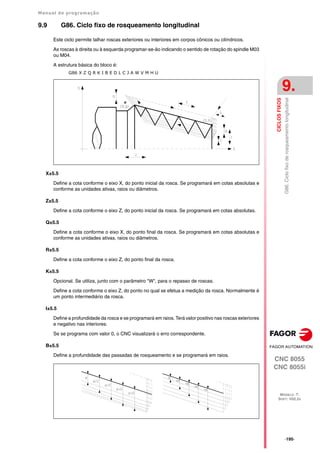 Manual de programação
CNC 8055
CNC 8055i
CICLOS
FIXOS
9.
MODELO ·T·
SOFT: V02.2X
·195·
G86.
Ciclo
fixo
de
rosqueamento
longitudinal
9.9 G86. Ciclo fixo de rosqueamento longitudinal
Este ciclo permite talhar roscas exteriores ou interiores em corpos cônicos ou cilíndricos.
As roscas à direita ou à esquerda programar-se-ão indicando o sentido de rotação do spindle M03
ou M04.
A estrutura básica do bloco é:
G86 X Z Q R K I B E D L C J A W V M H U
X±5.5
Define a cota conforme o eixo X, do ponto inicial da rosca. Se programará em cotas absolutas e
conforme as unidades ativas, raios ou diâmetros.
Z±5.5
Define a cota conforme o eixo Z, do ponto inicial da rosca. Se programará em cotas absolutas.
Q±5.5
Define a cota conforme o eixo X, do ponto final da rosca. Se programará em cotas absolutas e
conforme as unidades ativas, raios ou diâmetros.
R±5.5
Define a cota conforme o eixo Z, do ponto final da rosca.
K±5.5
Opcional. Se utiliza, junto com o parâmetro "W", para o repasso de roscas.
Define a cota conforme o eixo Z, do ponto no qual se efetua a medição da rosca. Normalmente é
um ponto intermediário da rosca.
I±5.5
Define a profundidade da rosca e se programará em raios. Terá valor positivo nas roscas exteriores
e negativo nas interiores.
Se se programa com valor 0, o CNC visualizará o erro correspondente.
B±5.5
Define a profundidade das passadas de rosqueamento e se programará em raios.
 
