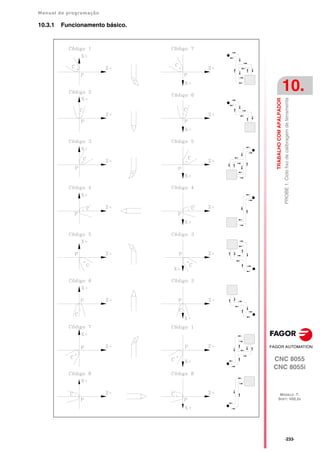 Manual de programação
CNC 8055
CNC 8055i
TRABALHO
COM
APALPADOR
10.
MODELO ·T·
SOFT: V02.2X
·233·
PROBE
1.
Ciclo
fixo
de
calibragem
de
ferramenta
10.3.1 Funcionamento básico.
 