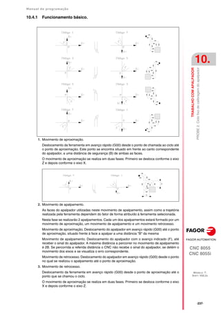 Manual de programação
CNC 8055
CNC 8055i
TRABALHO
COM
APALPADOR
10.
MODELO ·T·
SOFT: V02.2X
·237·
PROBE
2.
Ciclo
fixo
de
calibragem
do
apalpador
10.4.1 Funcionamento básico.
1. Movimento de aproximação.
Deslocamento da ferramenta em avanço rápido (G00) desde o ponto de chamada ao ciclo até
o ponto de aproximação. Este ponto se encontra situado em frente ao canto correspondente
do apalpador, a uma distância de segurança (B) de ambas as faces.
O movimento de aproximação se realiza em duas fases: Primeiro se desloca conforme o eixo
Z e depois conforme o eixo X.
2. Movimento de apalpamento.
As faces do apalpador utilizadas neste movimento de apalpamento, assim como a trajetória
realizada pela ferramenta dependem do fator de forma atribuído à ferramenta selecionada.
Nesta fase se realizarão 2 apalpamentos. Cada um dos apalpamentos estará formado por um
movimento de aproximação, um movimento de apalpamento e um movimento retrocesso.
Movimento de aproximação. Deslocamento do apalpador em avanço rápido (G00) até o ponto
de aproximação, situado frente à face a apalpar a uma distância "B" da mesma
Movimento de apalpamento. Deslocamento do apalpador com o avanço indicado (F), até
receber o sinal do apalpador. A máxima distância a percorrer no movimento de apalpamento
é 2B. Se percorrida a referida distância o CNC não recebe o sinal do apalpador, se detém o
movimento dos eixos e se visualiza o erro correspondente.
Movimento de retrocesso. Deslocamento do apalpador em avanço rápido (G00) desde o ponto
no qual se realizou o apalpamento até o ponto de aproximação.
3. Movimento de retrocesso.
Deslocamento da ferramenta em avanço rápido (G00) desde o ponto de aproximação até o
ponto que se chamou o ciclo.
O movimento de aproximação se realiza em duas fases. Primeiro se desloca conforme o eixo
X e depois conforme o eixo Z.
 
