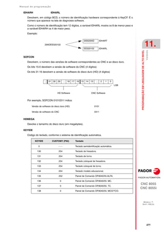 Manual de programação
CNC 8055
CNC 8055i
PROGRAMAÇÃO
EM
LINGUAGEM
DE
ALTO
NIVEL
11.
MODELO ·T·
SOFT: V02.2X
·277·
Variáveis
IDHARH IDHARL
Devolvem, em código BCD, o número de identificação hardware correspondente à KeyCF. É o
número que aparece na tela de diagnoses software.
Como o número de identificação tem 12 dígitos, a variável IDHARL mostra os 8 de menor peso e
a variável IDHARH os 4 de maior peso.
Exemplo:
SOFCON
Devolvem, o número das versões de software correspondentes ao CNC e ao disco duro.
Os bits 15-0 devolvem a versão de software do CNC (4 dígitos)
Os bits 31-16 devolvem a versão de software do disco duro (HD) (4 dígitos)
Por exemplo, SOFCON 01010311 indica:
HDMEGA
Devolve o tamanho do disco duro (em megabytes).
KEYIDE
Código do teclado, conforme o sistema de identificação automática.
000029AD IDHART
29ADEE020102
EE020102 IDHARL
Versão de software do disco duro (HD) 0101
Versão de software do CNC 0311
... 31 30 29 ... 18 17 16 15 14 13 ... 2 1 0
LSB
HD Software CNC Software
KEYIDE CUSTOMY (P92) Teclado
0 - - - Teclado semidentificação automática.
130 254 Teclado de fresadora.
131 254 Teclado de torno.
132 254 Teclado coloquial de fresadora.
133 254 Teclado coloquial de torno.
134 254 Teclado modelo educacional.
135 252 Painel de Comando OP.8040/55.ALFA.
136 0 Painel de Comando OP.8040/55. MC.
137 0 Painel de Comando OP.8040/55. TC.
138 0 Painel de Comando OP.8040/55. MCO/TCO.
 