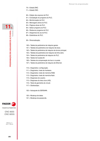 ·282·
Manual de programação
CNC 8055
CNC 8055i
11.
PROGRAMAÇÃO
EM
LINGUAGEM
DE
ALTO
NIVEL
MODELO ·T·
SOFT: V02.2X
Variáveis
70 = Estado DNC.
71 = Estado CNC.
80 = Edição dos arquivos do PLC.
81 = Compilação do programa do PLC.
82 = Monitorização do PLC.
83 = Mensagens ativos do PLC.
84 = Páginas ativas do PLC.
85 = Salvar programa do PLC.
86 = Restaurar programa do PLC.
87 = Diagramas de uso do PLC.
88 = Estatísticas do PLC.
90 = Personalização.
100 = Tabela de parâmetros de máquina gerais.
101 = Tabelas de parâmetros de máquina de eixos.
102 = Tabela de parâmetros de máquina da árvore principal.
103 = Tabelas de parâmetros de máquina da linha série.
104 = Tabela de parâmetros de máquina do PLC.
105 = Tabela de funções M.
106 = Tabelas de compensação de fuso e cruzada.
107 = Tabela de parâmetros de máquina de Ethernet.
110 = Diagnóstico: configuração.
111 = Diagnóstico: teste de hardware.
112 = Diagnóstico: teste de memória RAM.
113 = Diagnóstico: teste de memória flash.
114 = Diagnoses de usuário.
115 = Diagnoses do disco duro (HD).
116 = Teste de geometria do círculo
117 = Osciloscópio.
120 = Autoajuste do DERGAIN.
130 = Mudança de datas.
131 = Mudança de passwords.
 