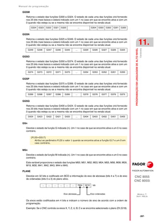 Manual de programação
CNC 8055
CNC 8055i
PROGRAMAÇÃO
EM
LINGUAGEM
DE
ALTO
NIVEL
11.
MODELO ·T·
SOFT: V02.2X
·287·
Variáveis
GGSM
Retorna o estado das funções G300 a G324. O estado de cada uma das funções virá fornecido
nos 25 bits mais baixos e estará indicado com um 1 no caso em que se encontre ativa e com um
0 quando não esteja ou se a mesma não se encontra disponível na versão atual.
GGSN
Retorna o estado das funções G325 a G349. O estado de cada uma das funções virá fornecido
nos 25 bits mais baixos e estará indicado com um 1 no caso em que se encontre ativa e com um
0 quando não esteja ou se a mesma não se encontra disponível na versão atual.
GGSO
Retorna o estado das funções G350 a G374. O estado de cada uma das funções virá fornecido
nos 25 bits mais baixos e estará indicado com um 1 no caso em que se encontre ativa e com um
0 quando não esteja ou se a mesma não se encontra disponível na versão atual.
GGSP
Retorna o estado das funções G375 a G399. O estado de cada uma das funções virá fornecido
nos 25 bits mais baixos e estará indicado com um 1 no caso em que se encontre ativa e com um
0 quando não esteja ou se a mesma não se encontra disponível na versão atual.
GGSQ
Retorna o estado das funções G400 a G424. O estado de cada uma das funções virá fornecido
nos 25 bits mais baixos e estará indicado com um 1 no caso em que se encontre ativa e com um
0 quando não esteja ou se a mesma não se encontra disponível na versão atual.
GSn
Devolve o estado da função G indicada (n). Um 1 no caso de que se encontre ativa e um 0 no caso
contrário.
MSn
Devolve o estado da função M indicada (n). Um 1 no caso de que se encontre ativa e um 0 no caso
contrário.
Esta variável proporciona o estado das funções M00, M01, M02, M03, M04, M05, M06, M08, M09,
M19, M30, M41, M42, M43, M44 e M45.
PLANE
Devolve em 32 bits e codificado em BCD a informação do eixo de abcissas (bits 4 a 7) e do eixo
de ordenadas (bits 0 a 3) do plano ativo.
Os eixos estão codificados em 4 bits e indicam o número de eixo de acordo com a ordem de
programação.
Exemplo: Se o CNC controla os eixos X, Y, Z, U, B, C e se encontra selecionado o plano ZX (G18).
G324 G323 G322 G321 G320 ... G304 G303 G302 G301 G300
G349 G348 G347 G346 G345 … G329 G328 G327 G326 G325
G374 G373 G372 G371 G370 … G354 G353 G352 G351 G350
G399 G398 G397 G396 G395 … G379 G378 G377 G376 G375
G424 G423 G422 G421 G420 … G404 G403 G402 G401 G400
(P120=GS17)
Atribui ao parâmetro P120 o valor 1 quando se encontra ativa a função G17 e um 0 em
caso contrário.
... ... ... ... ... ... 7654 3210 lsb
Eixo ordenadas
Eixo abcissas
 