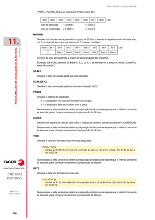 ·288·
Manual de programação
CNC 8055
CNC 8055i
11.
PROGRAMAÇÃO
EM
LINGUAGEM
DE
ALTO
NIVEL
MODELO ·T·
SOFT: V02.2X
Variáveis
(P122 = PLANE) atribui ao parâmetro P122 o valor $31.
Eixo de abcissas = 3 (0011) => Eixo Z
Eixo de ordenadas = 1 (0001) => Eixo X
MIRROR
Devolve nos bits de menor peso de um grupo de 32 bits, o estado do espelhamento de cada eixo,
um 1 no caso de encontrar-se ativo e um 0 no caso contrário.
O nome do eixo corresponde à ordem de programação dos mesmos.
Exemplo: Se o CNC controla os eixos X, Y, Z, U, B, C se tem eixo1=X, eixo2=Y, eixo3=Z eixo4=U,
eixo5=B, eixo6=C.
SCALE
Devolve o fator de escala geral que está aplicado.
SCALE(X-C)
Devolve o fator de escala particular do eixo indicado (X-C).
PRBST
Devolve o estado do apalpador.
0 = o apalpador não está em contato com a peça.
1 = o apalpador está em contato com a peça.
Se se acessa a esta variável se detém a preparação de blocos e se espera que o referido comando
se execute, para começar novamente a preparação de blocos.
CLOCK
Devolve em segundos o tempo que indica o relógio do sistema. Valores possíveis 0··4294967295.
Se se acessa a esta variável se detém a preparação de blocos e se espera que o referido comando
se execute, para começar novamente a preparação de blocos.
TIME
Devolve a hora em formato horas-minutos-segundos.
Se se acessa a esta variável se detém a preparação de blocos e se espera que o referido comando
se execute, para começar novamente a preparação de blocos.
DATE
Devolve a data em formato ano-mês-dia.
Se se acessa a esta variável se detém a preparação de blocos e se espera que o referido comando
se execute, para começar novamente a preparação de blocos.
0000 0000 0000 0000 0000 0000 0011 0001 LSB
Bit 8 Bit 7 Bit 6 Bit 5 Bit 4 Bit 3 Bit 2 Bit 1 Bit 0 LSB
Eixo 7 Eixo 6 Eixo 5 Eixo 4 Eixo 3 Eixo 2 Eixo 1
(P150=TIME)
Atribui ao P150 hh-mm-ss. Por exemplo se são as 18h 22m. 34seg. Em P150 se deve
ter 182234.
(P151=DATE)
Atribui ao P151 ano-mês-dia. Por exemplo se é o 25 de Abril de 1992 em P151 se deve
ter 920425.
 