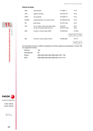 ·296·
Manual de programação
CNC 8055
CNC 8055i
11.
PROGRAMAÇÃO
EM
LINGUAGEM
DE
ALTO
NIVEL
MODELO ·T·
SOFT: V02.2X
Operadores
Outras funções.
As conversões a binário e a BCD se realizarão em 32 bits, podendo-se representar o número 156
nos seguintes formatos:
Decimal 156
Hexadecimal 9C
Binario 0000 0000 0000 0000 0000 0000 1001 1100
BCD 0000 0000 0000 0000 0000 0001 0101 0110
ABS valor absoluto. P1=ABS -8 P1=8
LOG logaritmo decimal. P2=LOG 100 P2=2
SQRT raiz quadrada. P3=SQRT 16 P3=4
ROUND arredondamento a um número inteiro. P4=ROUND 5.83 P4=6
FIX parte inteira. P5=FIX 5.423 P5=5
FUP se um número inteiro toma parte inteira.
se não, toma parte inteira mais um.
P6=FUP 7
P6=FUP 5.423
P6=7
P6=6
BCD converte o número dado a BCD. P7=BCD 234 P7=564
0010 0011 0100
BIN converte o número dado a binário. P8=BIN $AB P8=171
1010 1011
 