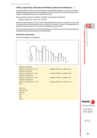 Manual de programação
CNC 8055
CNC 8055i
INSTRUÇÕES
DE
CONTROLE
DOS
PROGRAMAS
12.
MODELO ·T·
SOFT: V02.2X
·307·
Instruções
de
sub-rotinas.
(PCALL (expressão), (instrução de atribuição), (instrução de atribuição), ... )
A instrução PCALL realiza uma chamada à sub-rotina indicada mediante um número ou mediante
qualquer expressão que tenha como resultado um número. Além disso, permite inicializar, até o
máximo de 26 parâmetros locais da referida sub-rotina.
Estes parâmetros locais se inicializam mediante as instruções de atribuição.
Exemplo: (PCALL 52, A3, B5, C4, P10=20)
Neste caso, além de gerar um novo nível de sobreposição de sub-rotinas, se gerará um novo nível
de sobreposição de parâmetros locais, existindo no máximo 6 níveis de sobreposição de
parâmetros locais, dentro dos 15 níveis de sobreposição de sub-rotinas.
Tanto o programa principal, como cada sub-rotina que se encontre num nível de sobreposição de
parâmetros, possuirá 26 parâmetros locais (P0-P25).
Exemplo de programação.
O eixo X se programa em diâmetros.
G90 G01 X80 Z330
(PCALL 10, P0=20, P1=-10) ; Também (PCALL 10, A20, B-10)
G90 G01 X80 Z260
(PCALL 10, P0=20, P1=-10) ; Também (PCALL 10, A20, B-10)
G90 G01 X200 Z200
(PCALL 10, P0=30, P1=-15) ; Também (PCALL 10, A30, B-15)
G90 G01 X200 Z115
(PCALL 10, P0=30, P1=-15) ; Também (PCALL 10, A30, B-15)
M30
(SUB 10)
G91 G01 ZP1
XP0 ZP1
XP0
ZP1
(RET)
 