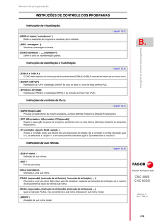 Manual de programação
CNC 8055
CNC 8055i
B.
MODELO ·T·
SOFT: V02.2X
·329·
Instruções
de
controle
dos
programas
INSTRUÇÕES DE CONTROLE DOS PROGRAMAS
Instruções de visualização.
Instruções de habilitação e inabilitação.
Instruções de controle de fluxo.
Instruções de sub-rotinas.
( seção 12.2 )
(ERRO nº inteiro,"texto de erro" )
Detém a execução do programa e visualiza o erro indicado.
( MSG „mensagem" )
Visualiza a mensagem indicada.
(DGWZ expressão 1, ..... expressão 4)
Definir a zona de representação gráfica.
( seção 12.3 )
( ESBLK e DSBLK )
O CNC executa todos os blocos que se encontram entre ESBLK e DSBLK como se se tratara de um único bloco.
( ESTOP e DSTOP )
Habilitação ESTOP e inabilitação DSTOP da tecla de Stop e o sinal de Stop externa PLC.
( EFHOLD e DFHOLD )
Habilitação EFHOLD e inabilitação DFHOLD da entrada de Feed-Hold (PLC).
( seção 12.4 )
( GOTO N(expressão) )
Provoca um salto dentro do mesmo programa, ao bloco definido mediante a etiqueta N (expresión).
( RPT N(Expressão), N(Expressão), P(Expressão) )
Repete a execução da parte de programa existente entre os dois blocos definidos mediante as etiquetas
N(expresión).
( IF (condição) <ação1> ELSE <ação2> )
Analisa a condição dada, que deverá ser uma expressão de relação. Se a condição é correta (resultado igual
a 1), se executará a <acção1>, e em caso contrário (resultado igual a 0) se executará a <accão2>.
( seção 12.5 )
( SUB nº inteiro )
Definição de sub-rotinas.
( RET )
Fim de sub-rotina.
(CALL (expressão)).
Chamada a uma sub-rotina.
(PCALL (expressão), (instrução de atribuição), (instrução de atribuição), ... )
Chamada a uma sub-rotina. Além disso, permite inicializar, mediante as instruções de atribuição, até o máximo
de 26 parâmetros locais da referida sub-rotina.
(MCALL (expressão), (instrução de atribuição), (instrução de atribuição), ... )
Igual à instrução PCALL, mas convertendo a sub-rotina indicada em sub-rotina modal.
( MDOFF )
Anulação de sub-rotina modal.
 