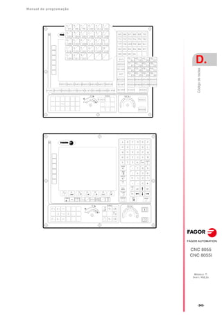 Manual de programação
CNC 8055
CNC 8055i
D.
MODELO ·T·
SOFT: V02.2X
·345·
Código
de
teclas
 