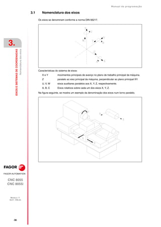·38·
Manual de programação
CNC 8055
CNC 8055i
3.
EIXOS
E
SISTEMAS
DE
COORDENADAS
MODELO ·T·
SOFT: V02.2X
Nomenclatura
dos
eixos
3.1 Nomenclatura dos eixos
Os eixos se denominam conforme a norma DIN 66217.
Características do sistema de eixos:
X e Y movimentos principais de avanço no plano de trabalho principal da máquina.
Z paralelo ao eixo principal da máquina, perpendicular ao plano principal XY.
U, V, W eixos auxiliares paralelos aos X, Y, Z, respectivamente.
A, B, C Eixos rotativos sobre cada um dos eixos X, Y, Z.
Na figura seguinte, se mostra um exemplo da denominação dos eixos num torno paralelo.
 