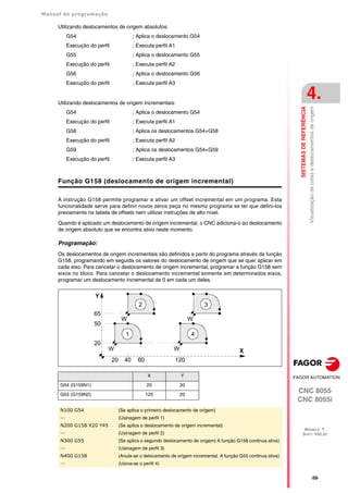 Manual de programação
CNC 8055
CNC 8055i
SISTEMAS
DE
REFERÊNCIA
4.
MODELO ·T·
SOFT: V02.2X
·59·
Visualização
de
cotas
e
deslocamentos
de
origem
Utilizando deslocamentos de origem absolutos:
G54 ; Aplica o deslocamento G54
Execução do perfil ; Executa perfil A1
G55 ; Aplica o deslocamento G55
Execução do perfil ; Executa perfil A2
G56 ; Aplica o deslocamento G56
Execução do perfil ; Executa perfil A3
Utilizando deslocamentos de origem incrementais:
G54 ; Aplica o deslocamento G54
Execução do perfil ; Executa perfil A1
G58 ; Aplica os deslocamentos G54+G58
Execução do perfil ; Executa perfil A2
G59 ; Aplica os deslocamentos G54+G59
Execução do perfil ; Executa perfil A3
Função G158 (deslocamento de origem incremental)
A instrução G158 permite programar e ativar um offset incremental em um programa. Esta
funcionalidade serve para definir novos zeros peça no mesmo programa se ter que defini-los
previamente na tabela de offsets nem utilizar instruções de alto nível.
Quando é aplicado um deslocamento de origem incremental, o CNC adiciona-o ao deslocamento
de origem absoluto que se encontra ativo neste momento.
Programação:
Os deslocamentos de origem incrementais são definidos a partir do programa através da função
G158, programando em seguida os valores do deslocamento de origem que se quer aplicar em
cada eixo. Para cancelar o deslocamento de origem incremental, programar a função G158 sem
eixos no bloco. Para cancelar o deslocamento incremental somente em determinados eixos,
programar um deslocamento incremental de 0 em cada um deles.
X Y
G54 (G159N1) 20 20
G55 (G159N2) 120 20
N100 G54 (Se aplica o primeiro deslocamento de origem)
··· (Usinagem de perfil 1)
N200 G158 X20 Y45 (Se aplica o deslocamento de origem incremental)
··· (Usinagem de perfil 2)
N300 G55 (Se aplica o segundo deslocamento de origem) A função G158 continua ativa)
··· (Usinagem de perfil 3)
N400 G158 (Anula-se o delocamento de origem incremental. A função G55 continua ativa)
··· (Usina-se o perfil 4)
Y
X
65
W
W
W
W
50
20
20 40 60 120
1
2 3
4
 