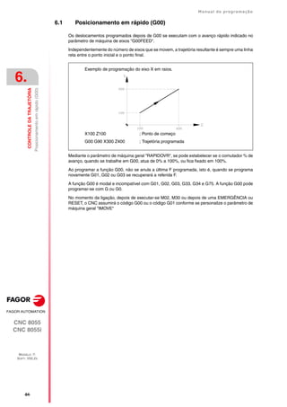 ·84·
Manual de programação
CNC 8055
CNC 8055i
6.
CONTROLE
DA
TRAJETÓRIA
MODELO ·T·
SOFT: V02.2X
Posicionamento
em
rápido
(G00)
6.1 Posicionamento em rápido (G00)
Os deslocamentos programados depois de G00 se executam com o avanço rápido indicado no
parâmetro de máquina de eixos "G00FEED".
Independentemente do número de eixos que se movem, a trajetória resultante é sempre uma linha
reta entre o ponto inicial e o ponto final.
Mediante o parâmetro de máquina geral "RAPIDOVR", se pode estabelecer se o comutador % de
avanço, quando se trabalhe em G00, atua de 0% a 100%, ou fica fixado em 100%.
Ao programar a função G00, não se anula a última F programada, isto é, quando se programa
novamente G01, G02 ou G03 se recuperará a referida F.
A função G00 é modal e incompatível com G01, G02, G03, G33, G34 e G75. A função G00 pode
programar-se com G ou G0.
No momento da ligação, depois de executar-se M02, M30 ou depois de uma EMERGÊNCIA ou
RESET, o CNC assumirá o código G00 ou o código G01 conforme se personalize o parâmetro de
máquina geral "IMOVE"
X100 Z100 ; Ponto de começo
G00 G90 X300 Z400 ; Trajetória programada
Exemplo de programação do eixo X em raios.
 