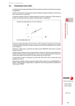 Manual de programação
CNC 8055
CNC 8055i
CONTROLE
DA
TRAJETÓRIA
6.
MODELO ·T·
SOFT: V02.2X
·85·
Interpolação
linear
(G01)
6.2 Interpolação linear (G01)
Los deslocamentos programados depois de G01 se executam conforme uma linha reta e ao avanço
F programado.
Quando se movem dois ou três eixos de maneira simultânea a trajetória resultante é uma linha reta
entre o ponto inicial e o ponto final.
A máquina se desloca conforme a referida trajetória ao avanço F programado. O CNC calcula os
avanços de cada eixo para que a trajetória resultante seja a F programada.
O avanço F programado pode variar-se entre 0% e 120% mediante o comutador que se encontra
no Painel de Comando do CNC, ou então se seleciona entre 0% e 255% desde o PLC, por via DNC
ou por programa.
Entretanto, o CNC possui o parâmetro de máquina geral "MAXFOVR" para limitar a variação
máxima do avanço.
O CNC permite programar eixos de posicionamento, somente, em blocos de interpolação linear.
O CNC calculará o avanço correspondente ao eixo ou eixos de posicionamento, somente, de
maneira que cheguem ao ponto final, ao mesmo tempo que os outros eixos.
A função G00 é modal e incompatível com G00, G02, G03, G33 e G34. A função G01 pode
programar-se com G1.
No momento da ligação, depois de executar-se M02, M30 ou depois de uma EMERGÊNCIA ou
RESET, o CNC assumirá o código G00 ou o código G01 conforme se personalize o parâmetro de
máquina geral "IMOVE"
G01 G90 X800 Z650 F150
Exemplo de programação do eixo X em diâmetros.
 