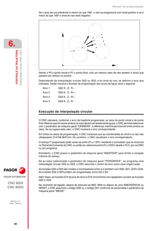 ·88·
Manual de programação
CNC 8055
CNC 8055i
6.
CONTROLE
DA
TRAJETÓRIA
MODELO ·T·
SOFT: V02.2X
Interpolação
circular
(G02,
G03)
Se o arco da circunferência é menor do que 180º, o raio se programará com sinal positivo e se é
maior do que 180º o sinal do raio será negativo.
Sendo o P0 o ponto inicial e P1 o ponto final, com um mesmo valor de raio existem 4 arcos que
passam por ambos os pontos.
Dependendo da interpolação circular G02 ou G03, e do sinal do raio, se definirá o arco que
interesse. Desta maneira o formato de programação dos arcos da figura será o seguinte:
Arco 1 G02 X.. Z.. R- ..
Arco 2 G02 X.. Z.. R+..
Arco 3 G03 X.. Z.. R+..
Arco 4 G03 X.. Z.. R- ..
Execução da interpolação circular
O CNC calculará, conforme o arco da trajetória programada, os raios do ponto inicial e do ponto
final. Mesmo que em teoria ambos os raios devem ser exatamente iguais, o CNC permite selecionar
com o parâmetro de máquina geral "CIRINERR", a diferença máxima permissível entre ambos os
raios. Se se supera este valor, o CNC mostrará o erro correspondente.
Em todos os casos de programação, o CNC comprova que as coordenadas do centro ou raio não
ultrapassem 214748.3647mm. Do contrário, o CNC visualizará o erro correspondente.
O avanço F programado pode variar-se entre 0% e 120% mediante o comutador que se encontra
no Painel de Comando do CNC, ou então se seleciona entre 0% e 255% desde o PLC, por via DNC
ou por programa.
Entretanto, o CNC possui o parâmetro de máquina geral "MAXFOVR" para limitar a variação
máxima do avanço.
Se ao estar selecionado o parâmetro de máquina geral "PORGMOVE", se programa uma
interpolação circular G02 ou G03, o CNC assumirá o centro do arco como nova origem polar.
As funções G02 e G03 são modais e incompatíveis entre si e também com G00, G01, G33 e G34.
As funções G02 e G03 podem ser programadas como G2 e G3.
Além disso, as funções G74 (busca de zero) e G75 (movimento com apalpador) anulam as funções
G02 e G03.
No momento da ligação, depois de executar-se M02, M30 ou depois de uma EMERGÊNCIA ou
RESET, o CNC assumirá o código G00 ou o código G01 conforme se personalize o parâmetro de
máquina geral "IMOVE"
 