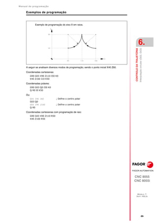 Manual de programação
CNC 8055
CNC 8055i
CONTROLE
DA
TRAJETÓRIA
6.
MODELO ·T·
SOFT: V02.2X
·89·
Interpolação
circular
(G02,
G03)
Exemplos de programação
A seguir se analisam diversos modos de programação, sendo o ponto inicial X40 Z60.
Coordenadas cartesianas:
G90 G03 X90 Z110 I50 K0
X40 Z160 I10 K50
Coordenadas polares:
G90 G03 Q0 I50 K0
Q-90 I0 K50
Ou:
G93 I90 J60 ; Define o centro polar
G03 Q0
G93 I90 J160 ; Define o centro polar
Q-90
Coordenadas cartesianas com programação de raio:
G90 G03 X90 Z110 R50
X40 Z160 R50
Exemplo de programação do eixo X em raios.
 