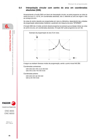 ·90·
Manual de programação
CNC 8055
CNC 8055i
6.
CONTROLE
DA
TRAJETÓRIA
MODELO ·T·
SOFT: V02.2X
Interpolação
circular
com
centro
do
arco
em
coordenadas
absolutas
(G06)
6.4 Interpolação circular com centro do arco em coordenadas
absolutas (G06)
Acrescentando a função G06 num bloco de interpolação circular, se pode programar as cotas do
centro do arco (I, J ou K), em coordenadas absolutas, isto é, referente ao zero de origem e não
ao começo do arco.
As cotas do centro deverão ser programadas em raios ou diâmetros, dependendo das unidades
de programação selecionadas mediante o parâmetro de máquina de eixos "DFORMAT".
A função G06 não é modal, portanto deverá programar-se sempre que se deseje indicar as cotas
do centro do arco, em coordenadas absolutas. A função G01 pode programar-se com G6.
A seguir se analisam diversos modos de programação, sendo o ponto inicial X40 Z60.
Coordenadas cartesianas:
G90 G06 G03 X90 Z110 I90 K60
G06 X40 Z160 Y40 I90 K160
Coordenadas polares:
G90 G06 G03 Q0 I90 K60
G06 Q-90 I90 K160
Exemplo de programação do eixo X em raios.
 