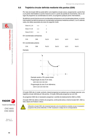 ·92·
Manual de programação
CNC 8055
CNC 8055i
6.
CONTROLE
DA
TRAJETÓRIA
MODELO ·T·
SOFT: V02.2X
Trajetória
circular
definida
mediante
três
pontos
(G09)
6.6 Trajetória circular definida mediante três pontos (G09)
Por meio da função G09 se pode definir uma trajetória circular (arco), programando o ponto final
e um ponto intermediário (o ponto inicial do arco é o ponto de partida do movimento). Isto é, em
lugar de programar as coordenadas do centro, se programa qualquer ponto intermediário.
Sedefinirá opontofinaldo arcoemcoordenadas cartesianasouemcoordenadaspolares, eoponto
intermediário se definirá sempre em coordenadas cartesianas mediante as letras I, J ou K, estando
cada uma delas associada aos eixos do seguinte modo:
Em coordenadas cartesianas:
Em coordenadas polares:
Exemplo:
A função G09 não é modal, portanto, deverá programar-se sempre que se deseje executar uma
trajetória circular definida por três pontos. A função G09 pode programar-se com G9.
Ao programar G09 não é necessário programar o sentido de deslocamento (G02 ou G03).
A função G09 não altera a história do programa, continuando ativa a mesma função G01, G02 ou
G03, depois de finalizar o bloco.
Eixos X, U, A ==> I
Eixos Y, V, B ==> J
Eixos Z, W, C ==> K
G18 G09 X±5.5 Z±5.5 I±5.5 K±5.5
G18 G09 R±5.5 Q±5.5 I±5.5 K±5.5
Exemplo sendo o P0 o ponto inicial.
Programação do eixo X em raios.
G09 X60 Z20 I30 K50
Programação do eixo X em diâmetros.
G09 X120 Z20 I60 K50
Utilizando a função G09, não é possível executar uma circunferência completa, já que é necessário
programar três pontos diferentes. O CNC visualizará o código de erro correspondente.
 