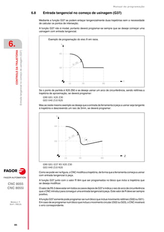 ·94·
Manual de programação
CNC 8055
CNC 8055i
6.
CONTROLE
DA
TRAJETÓRIA
MODELO ·T·
SOFT: V02.2X
Entrada
tangencial
no
começo
de
usinagem
(G37)
6.8 Entrada tangencial no começo de usinagem (G37)
Mediante a função G37 se podem enlaçar tangencialmente duas trajetórias sem a necessidade
de calcular os pontos de interseção.
A função G37 não é modal, portanto deverá programar-se sempre que se deseje começar uma
usinagem com entrada tangencial.
Se o ponto de partida é X20 Z60 e se deseja usinar um arco de circunferência, sendo retilínea a
trajetória de aproximação, se deverá programar:
G90 G01 X20 Z30
G03 X40 Z10 R20
Mas se neste mesmo exemplo se deseja que a entrada da ferramenta à peça a usinar seja tangente
à trajetória e descrevendo um raio de 5mm, se deverá programar:
G90 G01 G37 R5 X20 Z30
G03 X40 Z10 R20
Como se pode ver na figura, o CNC modifica a trajetória, de forma que a ferramenta começa a usinar
com entrada tangencial à peça.
A função G37 junto com o valor R têm que ser programados no bloco que inclui a trajetória que
se deseja modificar.
OvalordeR5.5deveestaremtodososcasosdepoisdeG37eindicaoraiodoarcodecircunferência
que o CNC introduz para conseguir uma entrada tangencial à peça. Este valor de R deve ser sempre
positivo.
A função G37 somente pode programar-se numbloco que inclua movimento retilíneo (G00 ou G01).
Emcasodeseprogramarnumblocoqueincluaomovimentocircular(G02 ouG03),o CNCmostrará
o erro correspondente.
Exemplo de programação do eixo X em raios.
Z
 