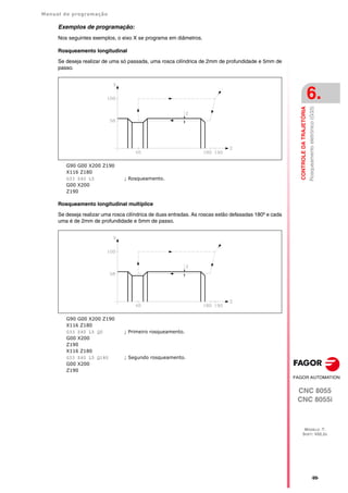 Manual de programação
CNC 8055
CNC 8055i
CONTROLE
DA
TRAJETÓRIA
6.
MODELO ·T·
SOFT: V02.2X
·99·
Rosqueamento
eletrónico
(G33)
Exemplos de programação:
Nos seguintes exemplos, o eixo X se programa em diâmetros.
Rosqueamento longitudinal
Se deseja realizar de uma só passada, uma rosca cilíndrica de 2mm de profundidade e 5mm de
passo.
G90 G00 X200 Z190
X116 Z180
G33 Z40 L5 ; Rosqueamento.
G00 X200
Z190
Rosqueamento longitudinal multíplice
Se deseja realizar uma rosca cilíndrica de duas entradas. As roscas estão defasadas 180º e cada
uma é de 2mm de profundidade e 5mm de passo.
G90 G00 X200 Z190
X116 Z180
G33 Z40 L5 Q0 ; Primeiro rosqueamento.
G00 X200
Z190
X116 Z180
G33 Z40 L5 Q180 ; Segundo rosqueamento.
G00 X200
Z190
 