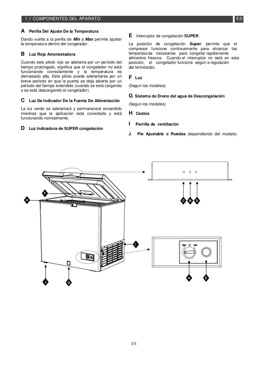 Fagor instruction manual chest freezer 2010 Servicio Tecnico Fagor