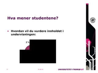 Hva mener studentene? Hvordan vil du vurdere innholdet i undervisningen: 01.06.10 