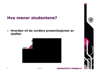 Hva mener studentene? Hvordan vil du vurdere presentasjonen av stoffet: 01.06.10 