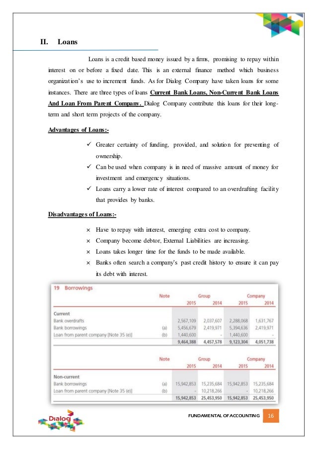 Essay 123 help loan