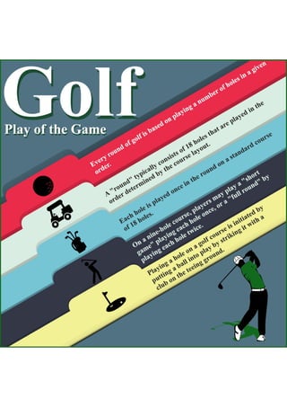 Golf: Play of the Game 