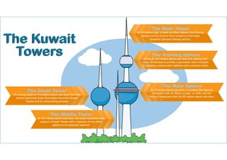 The Kuwait Towers 