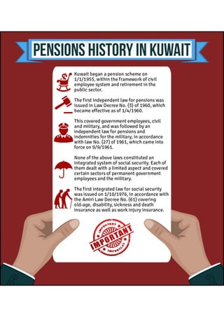 Pensions History in Kuwait 
