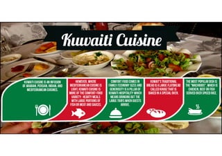Kuwaiti Cuisine 