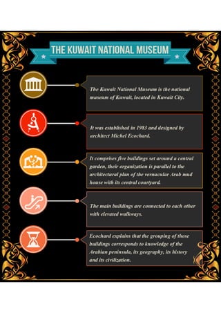 The Kuwait National Museum 