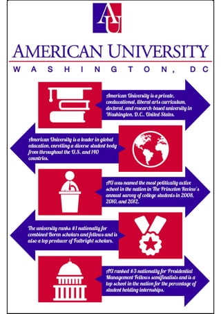 American University PDF