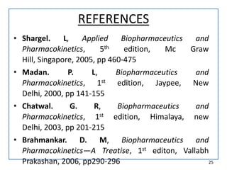 REFERENCES
• Shargel. L, Applied Biopharmaceutics and
Pharmacokinetics, 5th edition, Mc Graw
Hill, Singapore, 2005, pp 460-475
• Madan. P. L, Biopharmaceutics and
Pharmacokinetics, 1st edition, Jaypee, New
Delhi, 2000, pp 141-155
• Chatwal. G. R, Biopharmaceutics and
Pharmacokinetics, 1st edition, Himalaya, new
Delhi, 2003, pp 201-215
• Brahmankar. D. M, Biopharmaceutics and
Pharmacokinetics—A Treatise, 1st editon, Vallabh
Prakashan, 2006, pp290-296 25
 