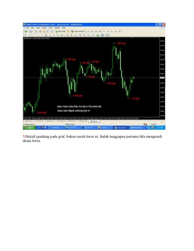 Kenapa main forex haram
