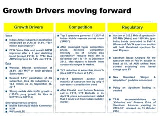 Growth Drivers moving forward
 