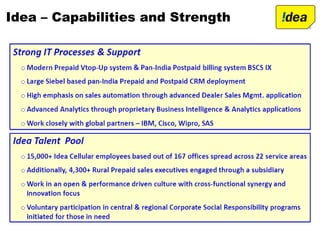 Idea – Capabilities and Strength
 
