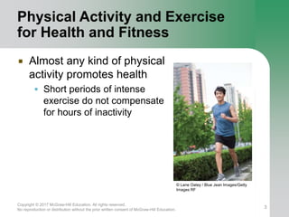 FW190 Principles of Fitness