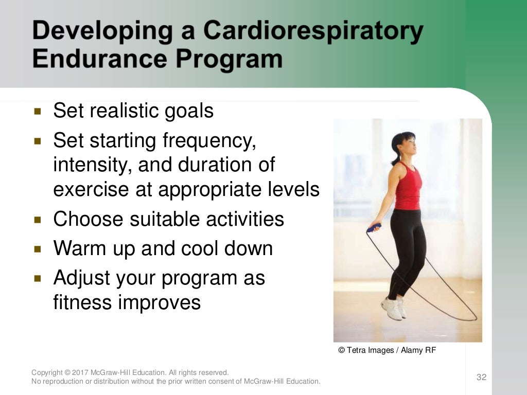 FW190 Cardiovascular Endurance
