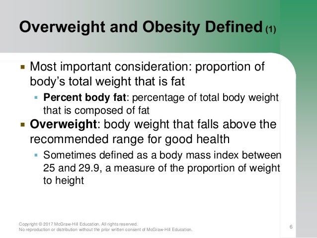 body composition definition