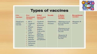 Pneumococcal and Influenza vaccine guideline | PPT