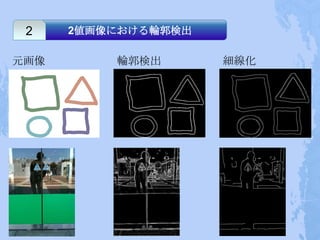 2    2値画像における輪郭検出

元画像       輪郭検出       細線化
 