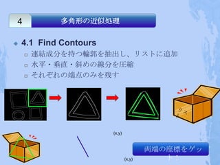 4           多角形の近似処理


   4.1 Find Contours
       連結成分を持つ輪郭を抽出し、リストに追加
       水平・垂直・斜めの線分を圧縮
       それぞれの端点のみを残す




                        (x,y)


                                        両端の座標をゲッ
                                (x,y)      ト！
 