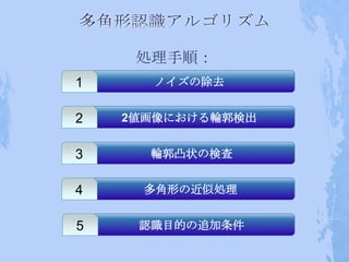 処理手順：
1     ノイズの除去


2   2値画像における輪郭検出


3     輪郭凸状の検査


4    多角形の近似処理


5    認識目的の追加条件
 