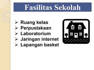 Fasilitas Sekolah
 Ruang kelas
 Perpustakaan
 Laboratorium
 Jaringan internet
 Lapangan basket
 