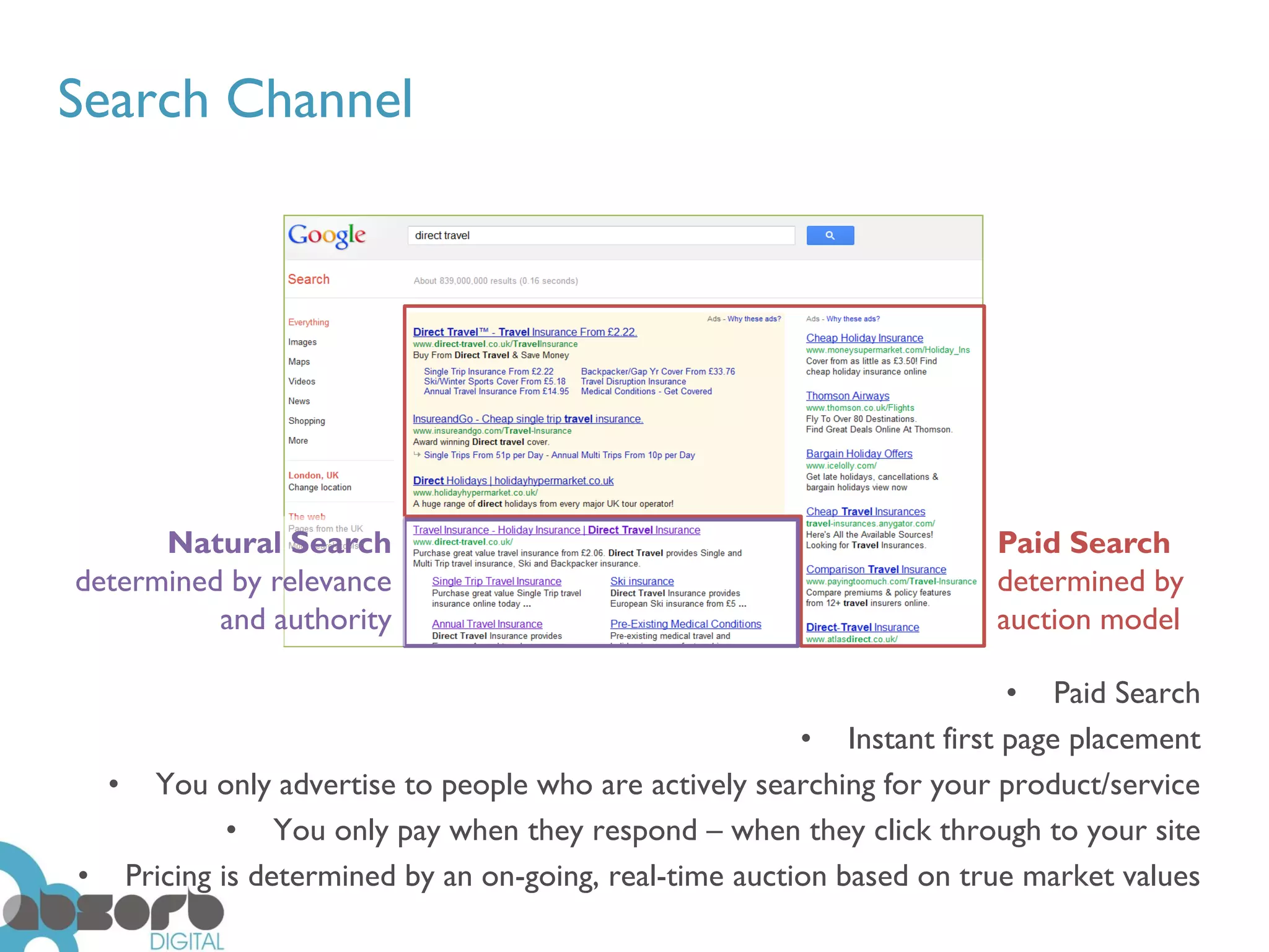 Search Channel




      Natural Search                                                 Paid Search
determined by relevance                                              determined by
          and authority                                              auction model

                                                                       • Paid Search
                                                       • Instant first page placement
  • You only advertise to people who are actively searching for your product/service
           • You only pay when they respond – when they click through to your site
• Pricing is determined by an on-going, real-time auction based on true market values
 