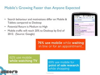 Mobile’s Growing Faster than Anyone Expected

• Search behaviour and motivations differ on Mobile &
  Tablets compared to Desktop
• Potential Return is Medium to High
• Mobile traffic will reach 20% to Desktop by End of
  2012. (Source: Google)




                                   Confidential
 