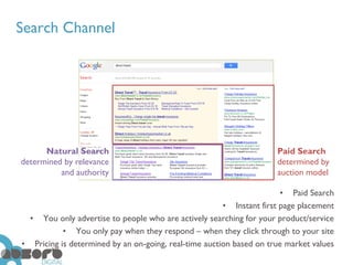 Search Channel




      Natural Search                                                 Paid Search
determined by relevance                                              determined by
          and authority                                              auction model

                                                                       • Paid Search
                                                       • Instant first page placement
  • You only advertise to people who are actively searching for your product/service
           • You only pay when they respond – when they click through to your site
• Pricing is determined by an on-going, real-time auction based on true market values
 