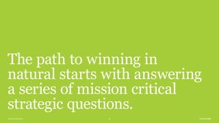 The path to winning in
natural starts with answering
a series of mission critical
strategic questions.
10Natural Selection
 