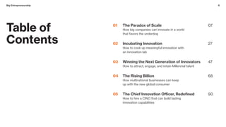 Table of
Contents
The Paradox of Scale
How big companies can innovate in a world
that favors the underdog
01 07
Winning th...